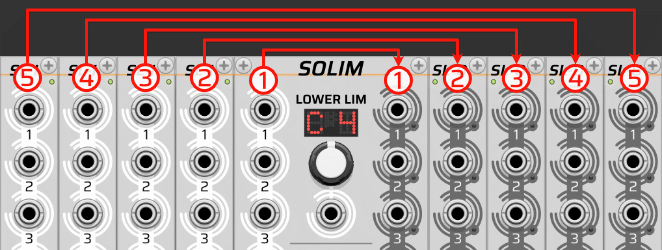 SL-I and SL-O connections